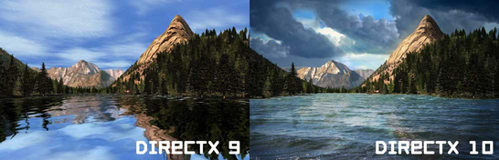 compare